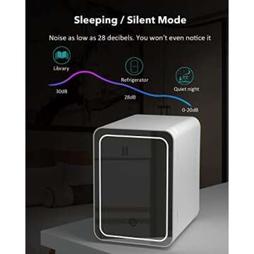 Aidek Mirror Mini Fridge 4-Liter with AC/DC Chargers,3-Mode Led Adjustable Personal Refrigerator,Perfect for Skin Care and Baby Feeding Items,Portable Fridge Perfect for Bedroom or Outdoor（White