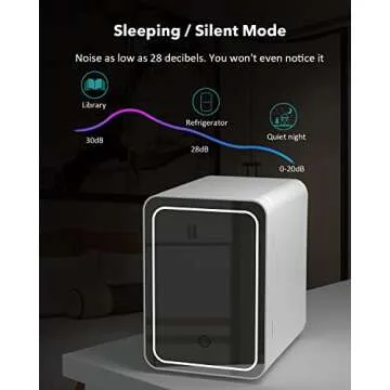 Aidek Mini Fridge 4L Portable with AC/DC Chargers