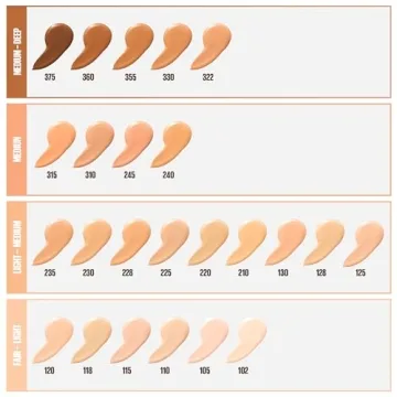 Maybelline Fit Me Dewy Foundation for Radiant Skin