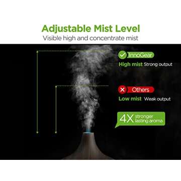 InnoGear Aromatherapy Diffuser & 10 Essential Oils Set, 400ml Diffuser Ultrasonic Diffuser Cool Mist...