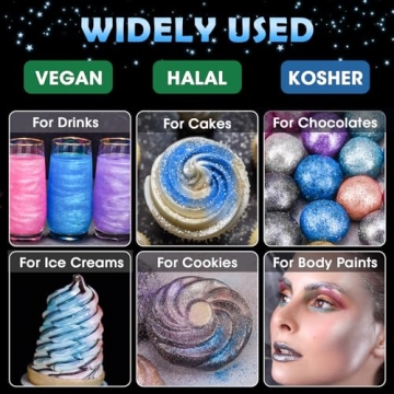 Edible Glimmer Powder - Blue Metallic Food Glitter 5g