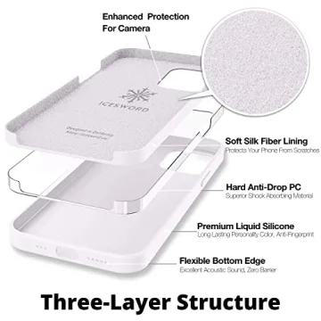 IceSword iPhone 13 White Case - Soft and Shockproof Protection