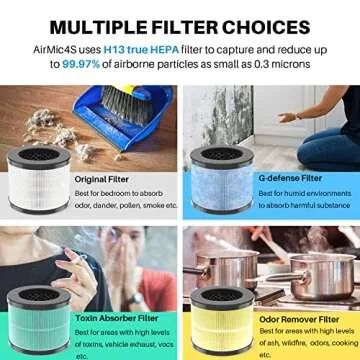 Effective Okaysou AirMic4S Air Purifier for Allergies