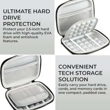 H&S Portable Hard Drive Case for Gadgets & Memory Cards - Shockproof Padded Power Bank Case for USB ...