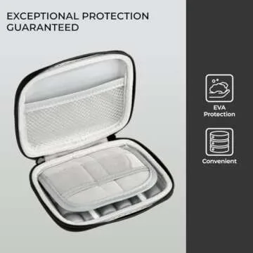 H&S Portable Hard Drive Case for Gadgets & Memory Cards - Shockproof Padded Power Bank Case for USB Accessories - External Hard Drive Holder Case for Passport Essentials - Eva Hard Drive Case