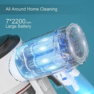 Top-Rated NEQUARE Cordless Vacuum Cleaner for Powerful Cleaning