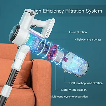 Top-Rated NEQUARE Cordless Vacuum Cleaner for Powerful Cleaning