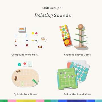 Lovevery Reading Skill Set for Pre-K & Kindergarten