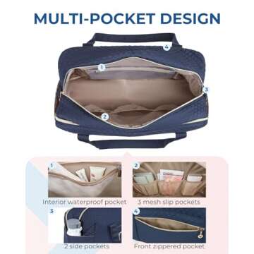 BAGSMART 31L Quilted Weekender Bag with Laptop Compartment