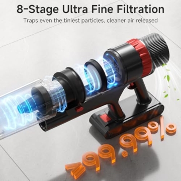 TRDIOL Cordless Vacuum Cleaner 560W with Smart Touch Screen