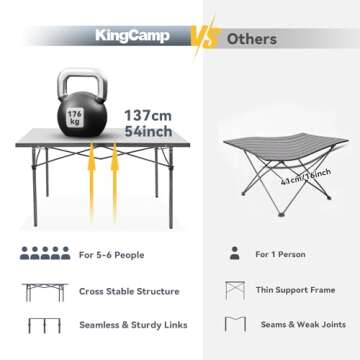 KingCamp Portable Folding Camping Table - Large & Lightweight