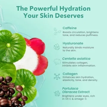 Patchology Rejuvenating Under Eye Gels - Hydrate & Refresh