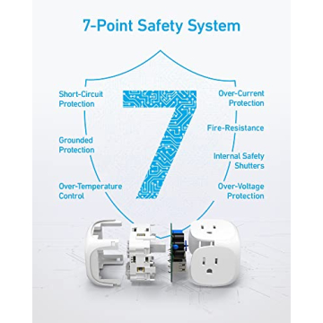 Anker 20W USB C Power Strip with 3 Outlets