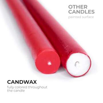 CANDWAX 8 inch Taper Candles Set of 4 - Dinner Candles Dripless - Tall Candles Long Burning Perfect ...