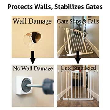 Wall Nanny Mini - Smallest Baby Gate Wall Protector (Made in USA) Protect Walls & Doorways from Pet ...