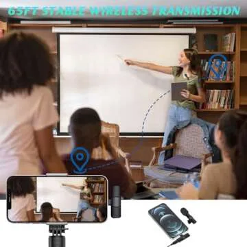 GOGARA Wireless Lavalier Microphones for iPhone