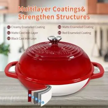 Enameled Cast Iron Dutch Oven 6 Quart for Artisan Bread