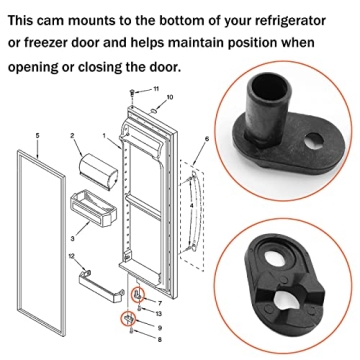 Refrigerator Door Closer Cam for Whirlpool & Kenmore