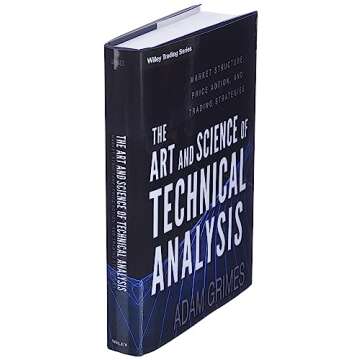 The Art and Science of Technical Analysis: Market Structure, Price Action, and Trading Strategies
