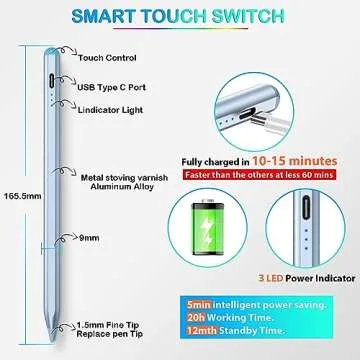 5X Fast Charge Kailfee Stylus Pen for iPad 2018-2024