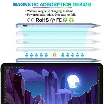 5X Fast Charge Kailfee Stylus Pen for iPad 2018-2024