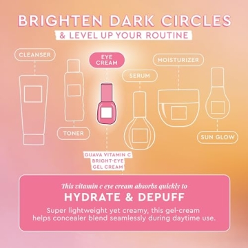 Glow Recipe Guava Vitamin C Eye Cream for Brightness