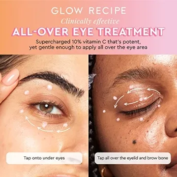 Glow Recipe Guava Vitamin C Eye Cream for Brightness
