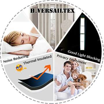 H.VERSAILTEX Linen Blackout Curtain 96 Inches Long for Bedroom/Living Room Thermal Insulated Grommet Linen Look Curtain Drapes Primitive Textured Burlap Effect Window Drapes 1 Panel - Heather Ivory