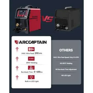 ARCCAPTAIN 200A Multi-Process MIG Welder with LED Display