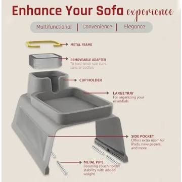 Sofatory Dual Sided Silicone Couch Cup Holder Tray