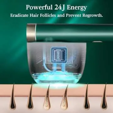 Effective JOVS IPL Hair Removal Device with 24J Technology