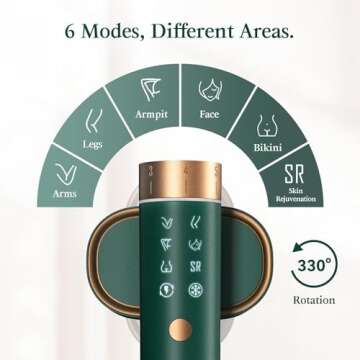 Effective JOVS IPL Hair Removal Device with 24J Technology