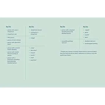 Empower Yourself with Demystifying Disability Book