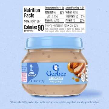 Gerber Baby Food Chicken & Gravy Non-GMO 2.5 oz Pack of 20