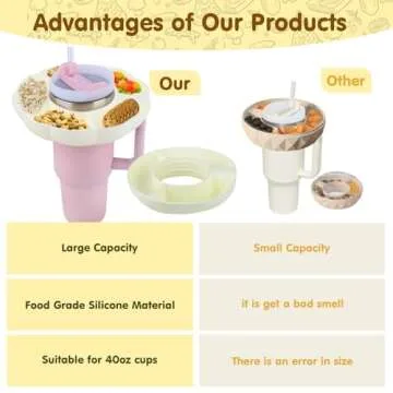 Aitsite Snack Bowl for Stanley Cup - Perfect Snack Companion