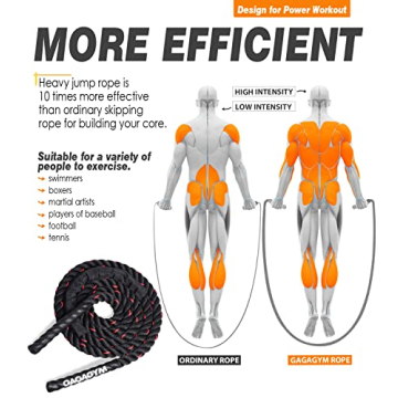 Weighted Jump Rope for Fitness - 3LB Heavy Skipping Rope