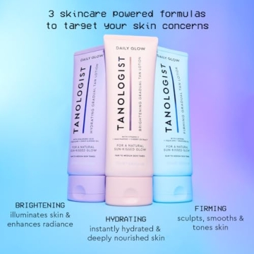 Tanologist Hydrating Daily Glow - Gradual Tan Lotion