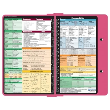 Elegant Whitecoat Clipboard® - Pink Pharmacy for Clinicians