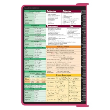 Elegant Whitecoat Clipboard® - Pink Pharmacy for Clinicians