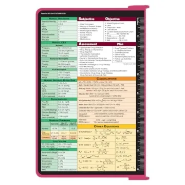 Elegant Whitecoat Clipboard® - Pink Pharmacy for Clinicians