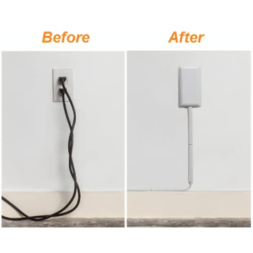 Sleek Socket Ultra-Thin Child Proof Outlet Cover 9-Foot