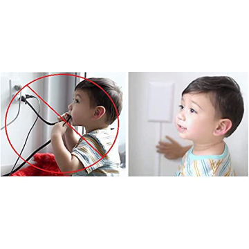 Sleek Socket Ultra-Thin Child Proof Outlet Cover 9-Foot