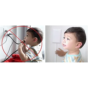 Sleek Socket Ultra-Thin Child Proof Outlet Cover 9-Foot