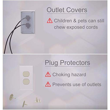 Sleek Socket Ultra-Thin Child Proof Outlet Cover 9-Foot