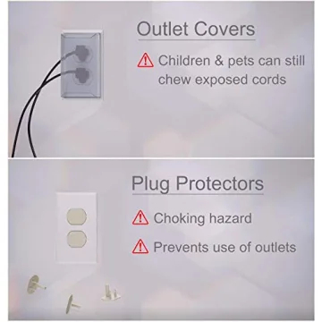Sleek Socket Ultra-Thin Child Proof Outlet Cover 9-Foot