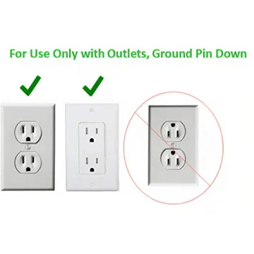 Sleek Socket Ultra-Thin Child Proof Outlet Cover 9-Foot