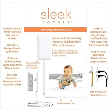 Sleek Socket Ultra-Thin Child Proof Outlet Cover 9-Foot
