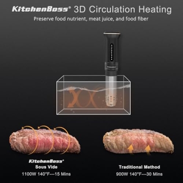KitchenBoss Sous Vide Cooker Ultra-quiet Immersion Circulator