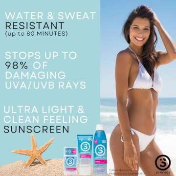 Surface TROPIX Sheer Touch Sunscreen Lotion-Oxybenzone, Octinoxate & Octisalate FREE - Hawaii 104 Reef Act Compliant – Water Resistant UVA/UVB Protection - 6oz - SPF 50-2 Count