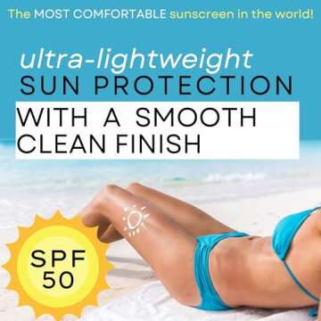 Surface TROPIX Sheer Touch Sunscreen Lotion-Oxybenzone, Octinoxate & Octisalate FREE - Hawaii 104 Reef Act Compliant – Water Resistant UVA/UVB Protection - 6oz - SPF 50-2 Count
